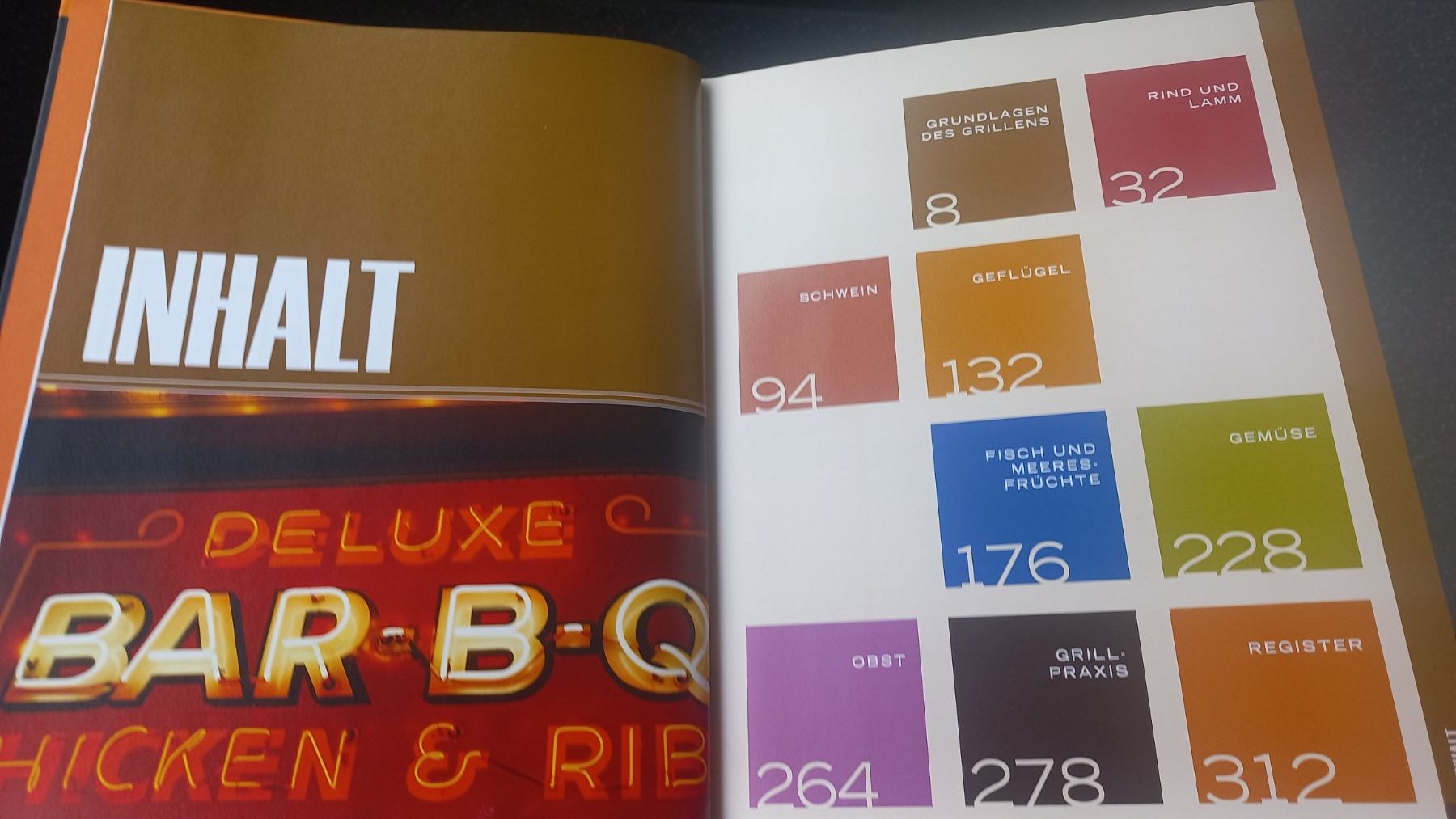 Bücher: Webers Grill Bibel – Gebraucht aus Zürich von alexrech 2
